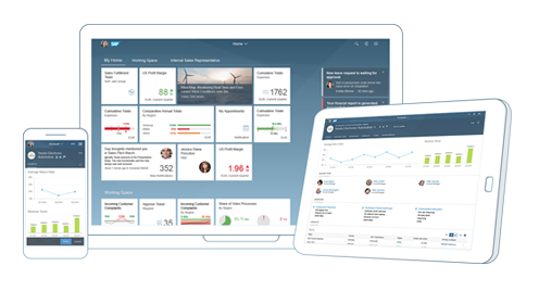 SAPUI5 SDK - Demo Kit